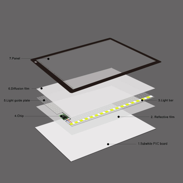 Lavagna luminosa LED 23W A2 con luminosità regolabile