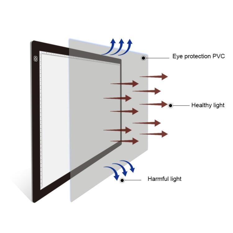 Lavagna luminosa LED 23W A2 con luminosità regolabile