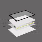 Lampada LED A3 in acrilico con dimmer USB 8W 5V