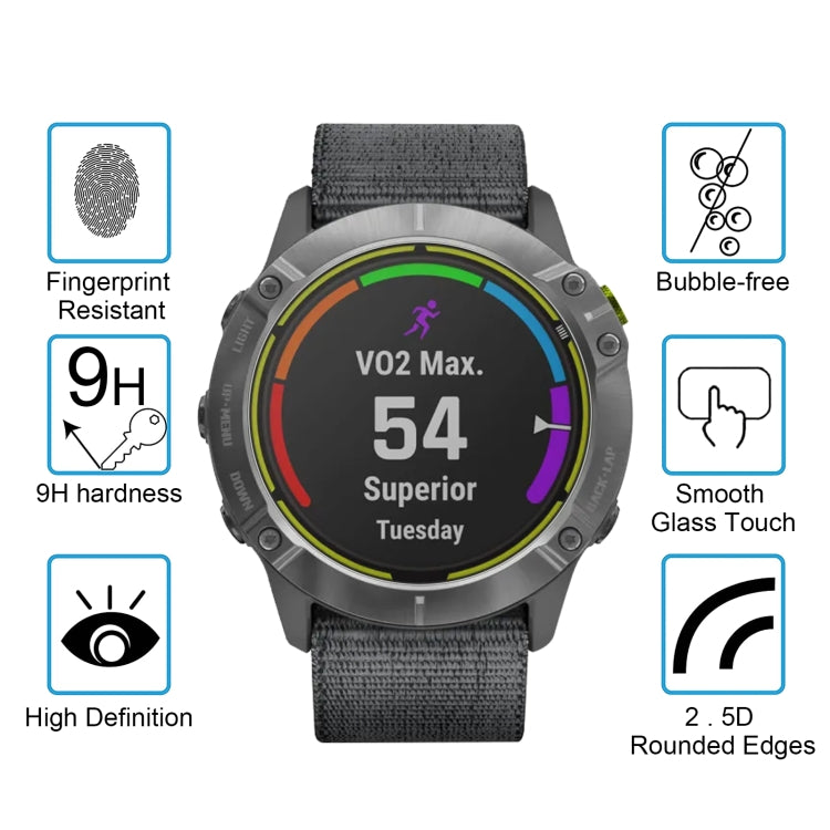 Pellicola in vetro temperato per Garmin Enduro