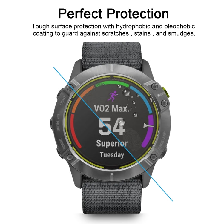 Pellicola in vetro temperato per Garmin Enduro