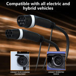 Cavo Prolunga Ricarica Veicolo Elettrico 250V 32A Tipo 2