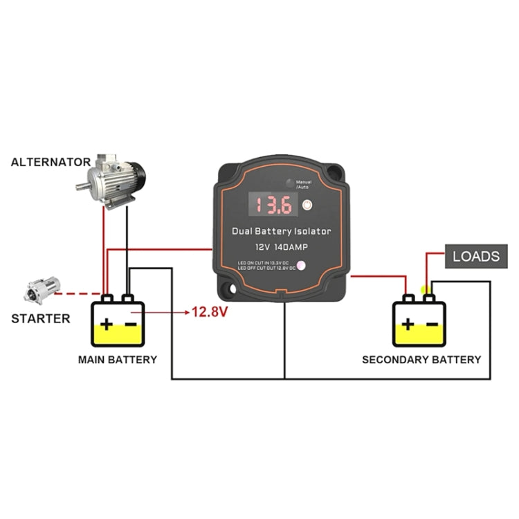 Controllore Isolatore Batteria 12V 140A con Voltmetro Digitale IP