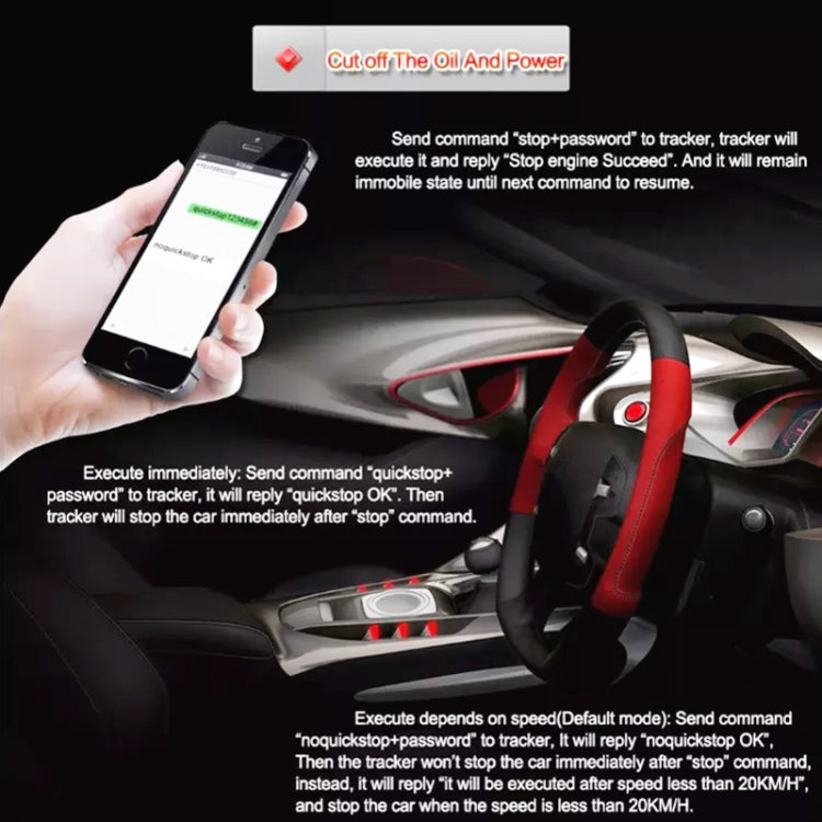 Localizzatore GPS per auto DEAOKE 2G con telecomando