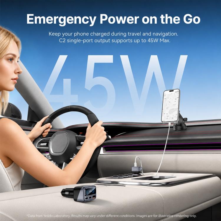 Caricabatterie da auto Yesido Y75 da 105 W con display TFT, 3 porte: 1 USB-A e 2 USB-C, adattatore per ricarica rapida.