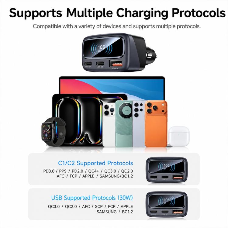 Caricabatterie da auto Yesido Y75 da 105 W con display TFT, 3 porte: 1 USB-A e 2 USB-C, adattatore per ricarica rapida.