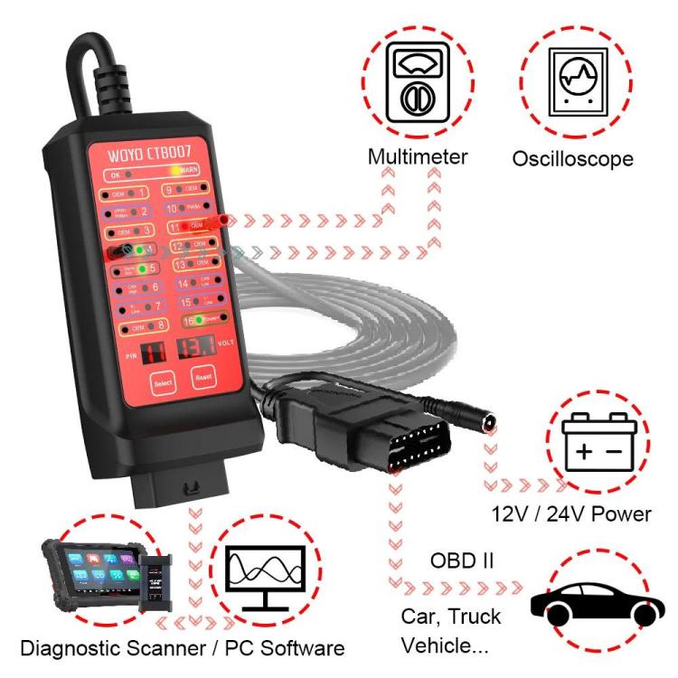 Tester diagnostico CAN OBD2 12V 24V con cavo 70 cm