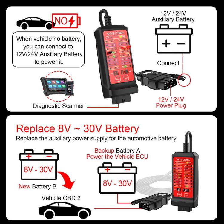 Tester diagnostico CAN OBD2 12V 24V con cavo 70 cm