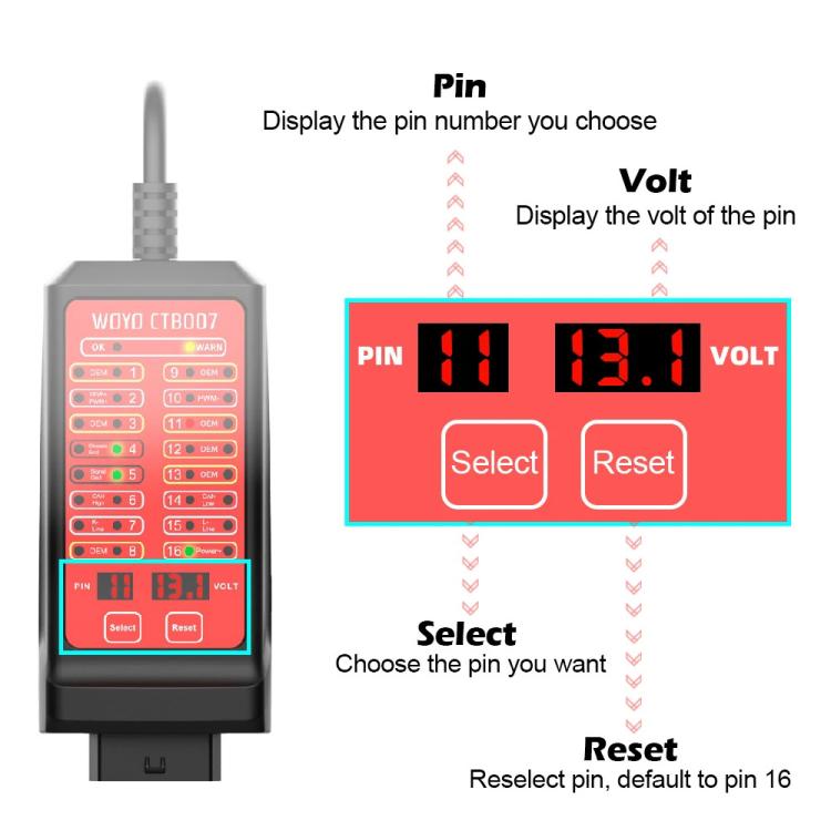 Tester diagnostico CAN OBD2 12V 24V con cavo 59 pollici
