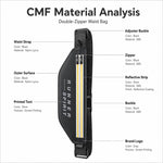 Marsupio da corsa Yesido WB67 con doppia cerniera, impermeabile IPX6, riflettente, di grande capacità, ideale per lo sport.