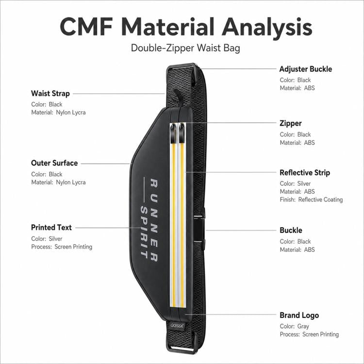 Marsupio da corsa Yesido WB67 con doppia cerniera, impermeabile IPX6, riflettente, di grande capacità, ideale per lo sport.