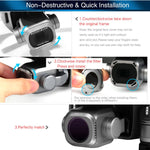 Filtro ND-PL per DJI Mavic 2 Pro Sunnylife
