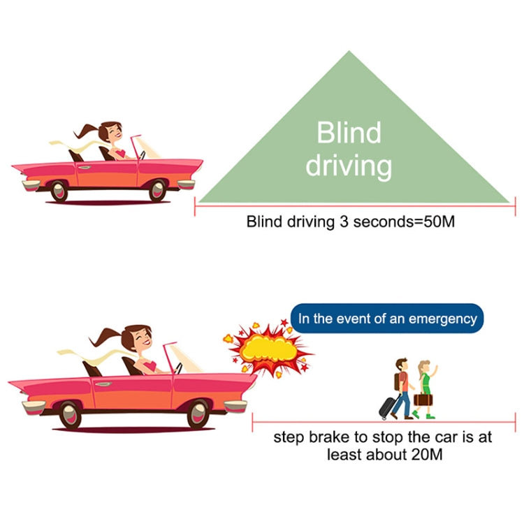 Q5 GPS Head Up Display auto 4 pollici con allarmi