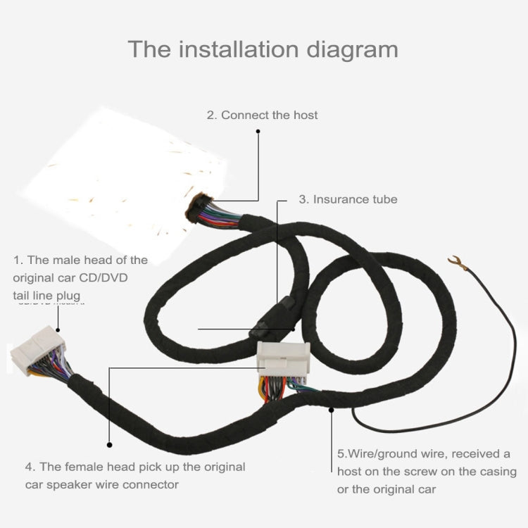 Cablaggio installazione per sistemi amplificati Toyota