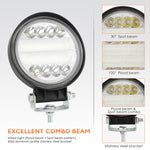 Faretto LED rotondo 15W 4 pollici luce bianca auto SUV