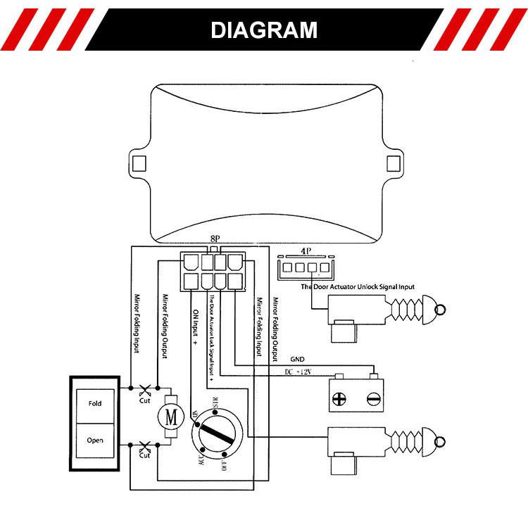 Controller piegatura specchietto laterale auto universale
