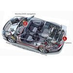 Telecamera posteriore impermeabile per Ford Focus 2015-2016