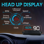 Display multifunzione auto con pannello riflettente HD