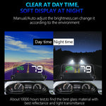 Display multifunzione auto con pannello riflettente HD