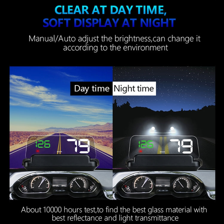 Display multifunzione auto con pannello riflettente HD