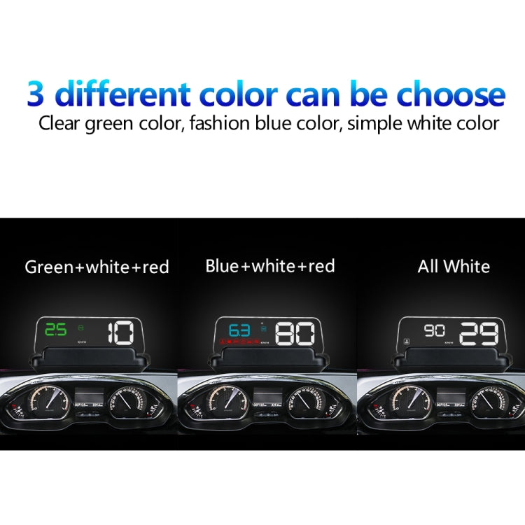 Display multifunzione auto con pannello riflettente HD