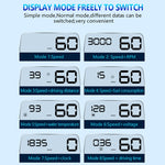 Display multifunzione auto con pannello riflettente HD