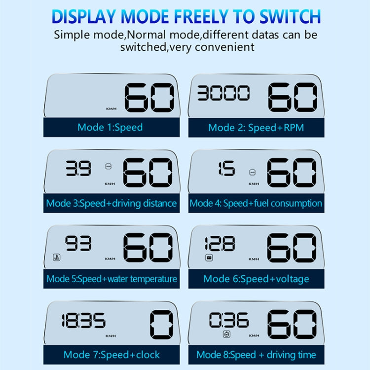 Display multifunzione auto con pannello riflettente HD