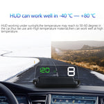 Display multifunzione auto con pannello riflettente HD