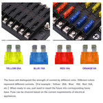 Kit portafusibili a lama 12 vie con indicatore LED