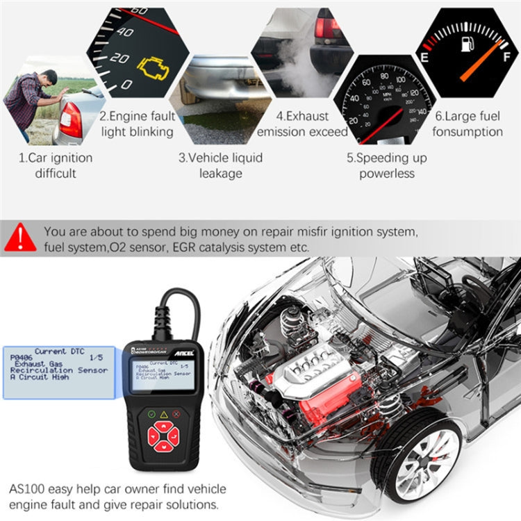Ancel AS100 Rilevatore guasti auto OBDII con cancellazione errori