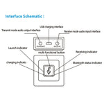 Trasmettitore e ricevitore Bluetooth 4.2 BM5 2 in 1