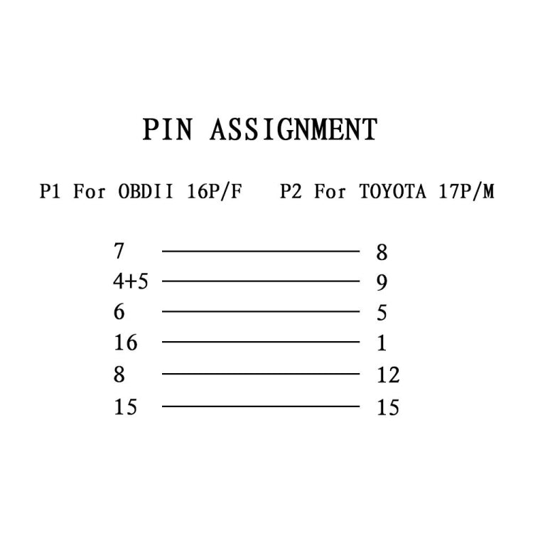 Cavo adattatore diagnostico OBD2 17 pin a 16 pin Toyota