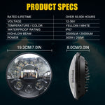 Fari a LED Matrix 7 pollici per Jeep Wrangler