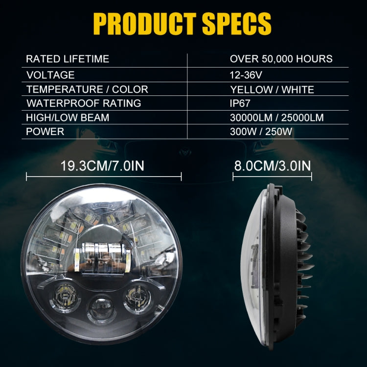 Fari a LED Matrix 7 pollici per Jeep Wrangler