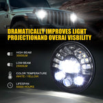 Fari a LED Matrix 7 pollici per Jeep Wrangler