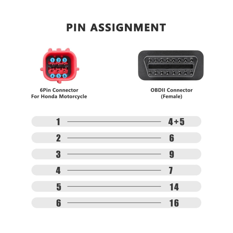 Cavo adattatore diagnostico OBDII 16 pin a 6 pin Honda