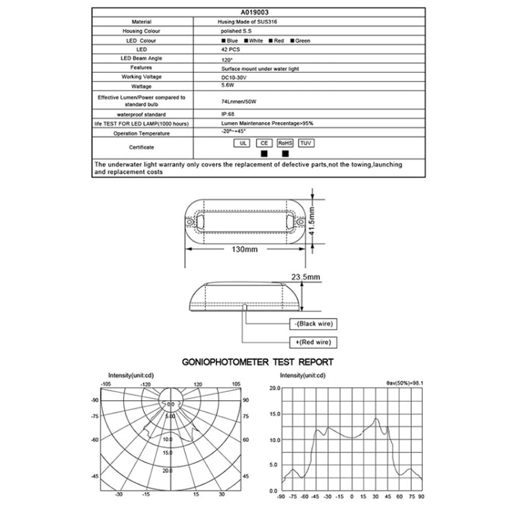 Luce subacquea 42 LED 10-30V in acciaio inox