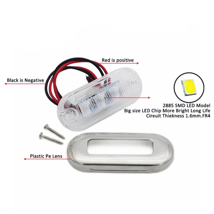 Luce subacquea in acciaio inox 3 pollici 12V per nave yacht