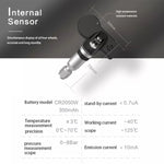Sistema monitoraggio pressione pneumatici USB TPMS per Android