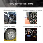 Sistema monitoraggio pressione pneumatici USB TPMS per Android