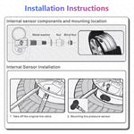 Sistema monitoraggio pressione pneumatici USB TPMS per Android