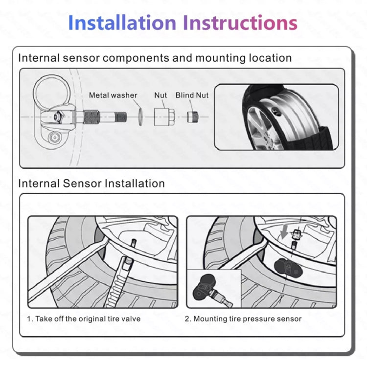 Sistema monitoraggio pressione pneumatici USB TPMS per Android
