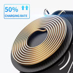 Caricabatterie wireless da auto 15W per Volvo XC60 XC90