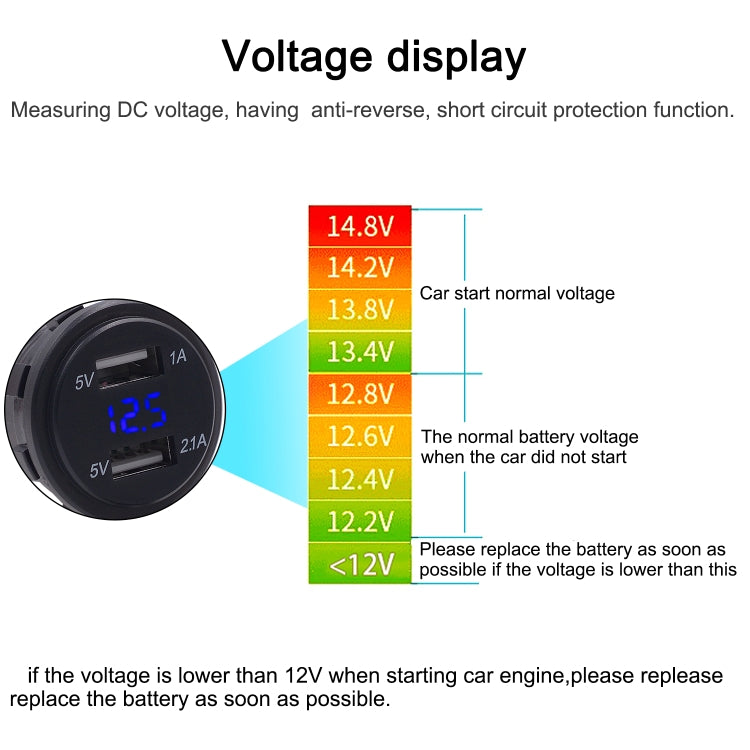 Adattatore doppia USB 3.1A con voltmetro digitale per auto