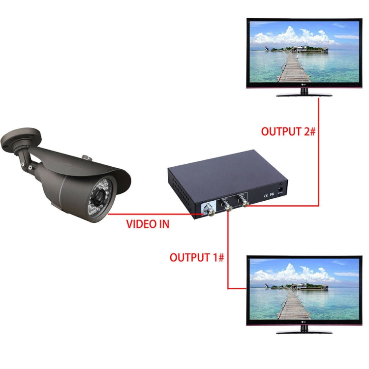 Splitter video coassiale AHD CVI TVI 1 ingresso 2 uscite - immagine 6