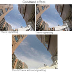 Filtro UV per Xiaomi Xiaoyi Yi II 4K Sport Camera