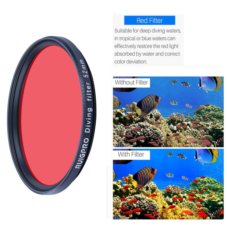 Kit 10 filtri obiettivo 52mm per GoPro HERO9 Black