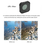 Filtro obiettivo CPL per GoPro HERO10 Black e HERO9 Black