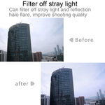 Filtro UV 38mm per Xiaomi Mijia Small Camera