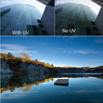 Filtro UV 38mm per Xiaomi Mijia Small Camera
